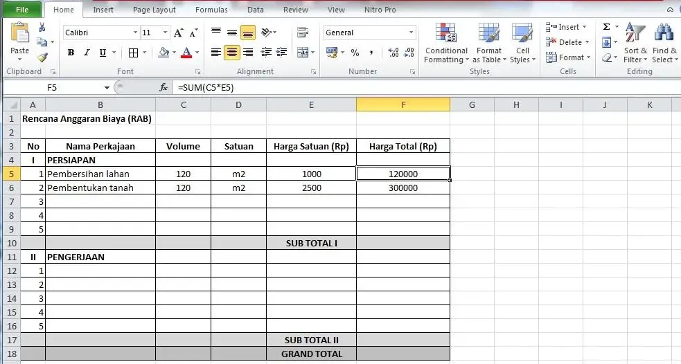 Cara Membuat Anggaran Minimalis Untuk Kebutuhan Sehari-Hari